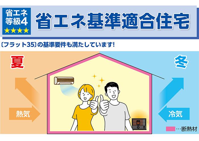 省エネ基準適合住宅のメリットの画像