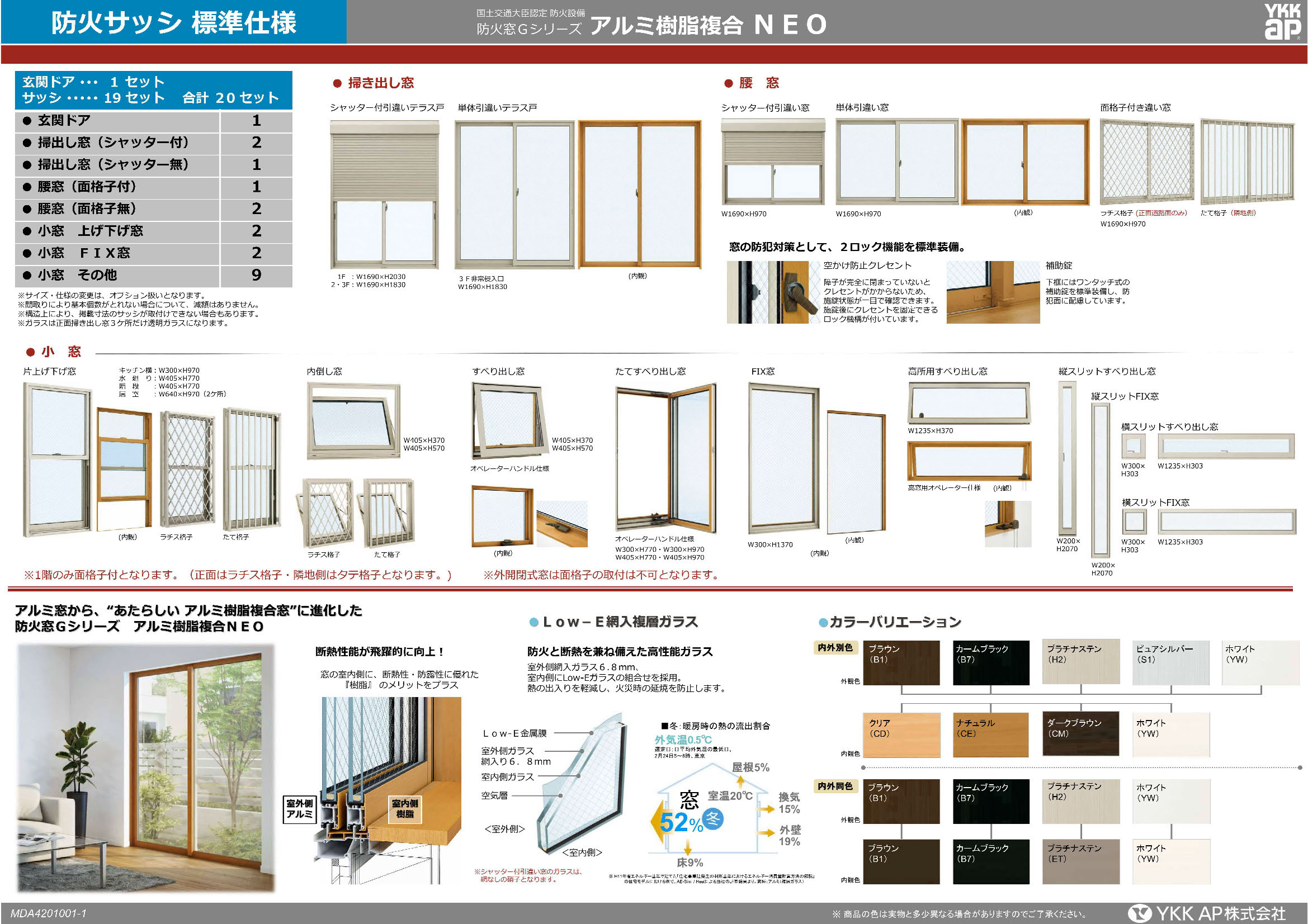 防火サッシ標準仕様