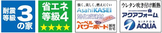 耐震等級3の家、省エネ等級4、ヘーベルパワーボード、アクアフォーム